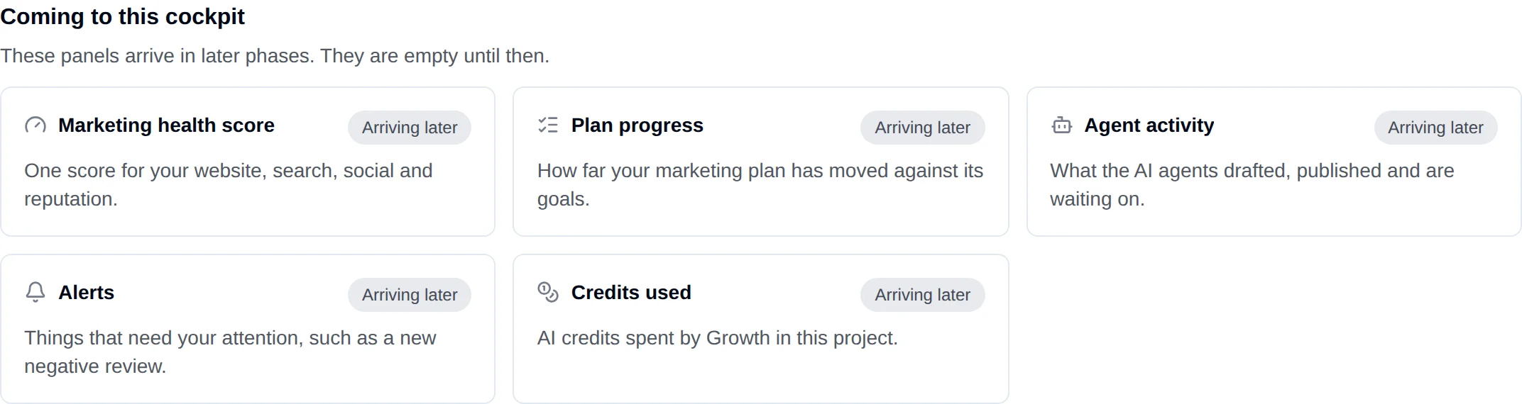 Five panels, each with an Arriving later badge: Marketing health score, Plan progress, Agent activity, Alerts and Credits used