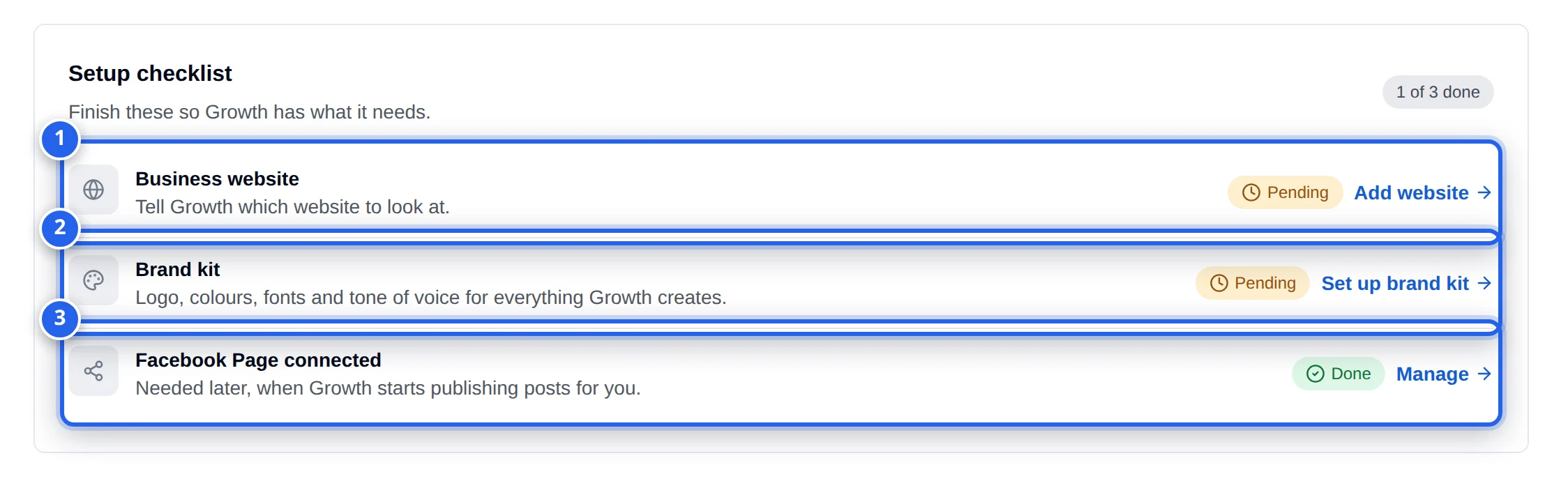 The Setup checklist card reading 1 of 3 done. Row 1 Business website is Pending with an Add website link, row 2 Brand kit is Pending with a Set up brand kit link, row 3 Facebook Page connected is Done with a Manage link