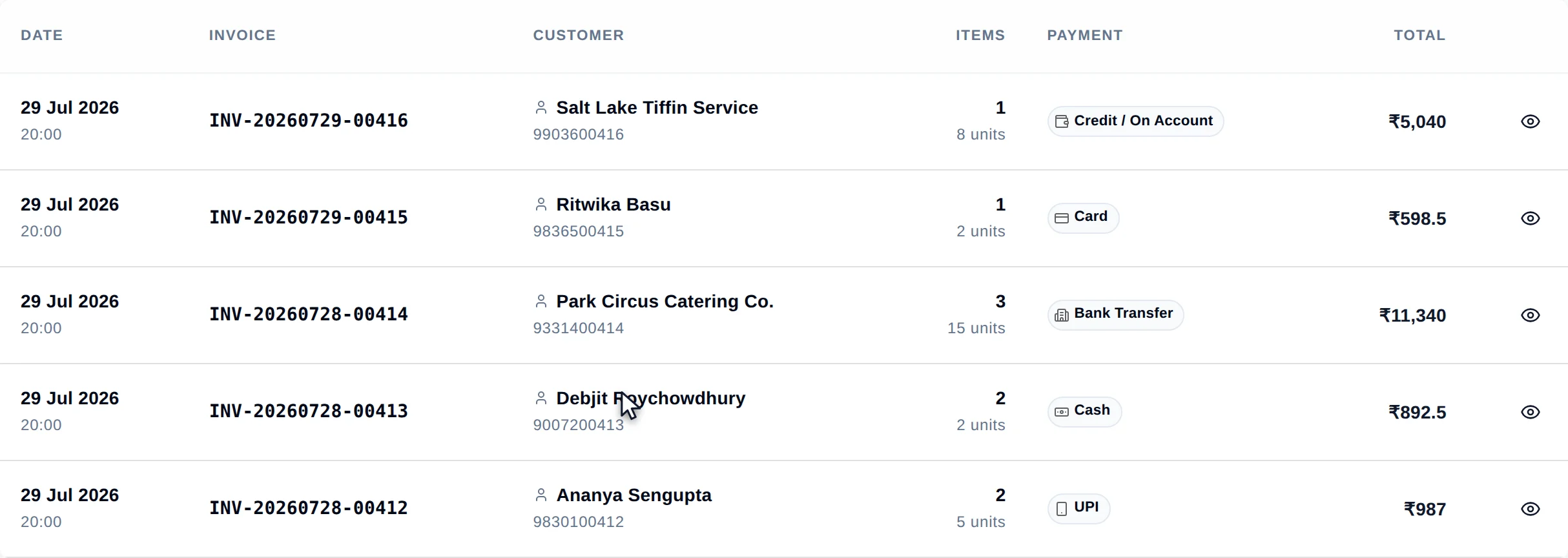 The sales table showing five rows with different payment pills — Credit / On Account, Card, Bank Transfer, Cash and UPI