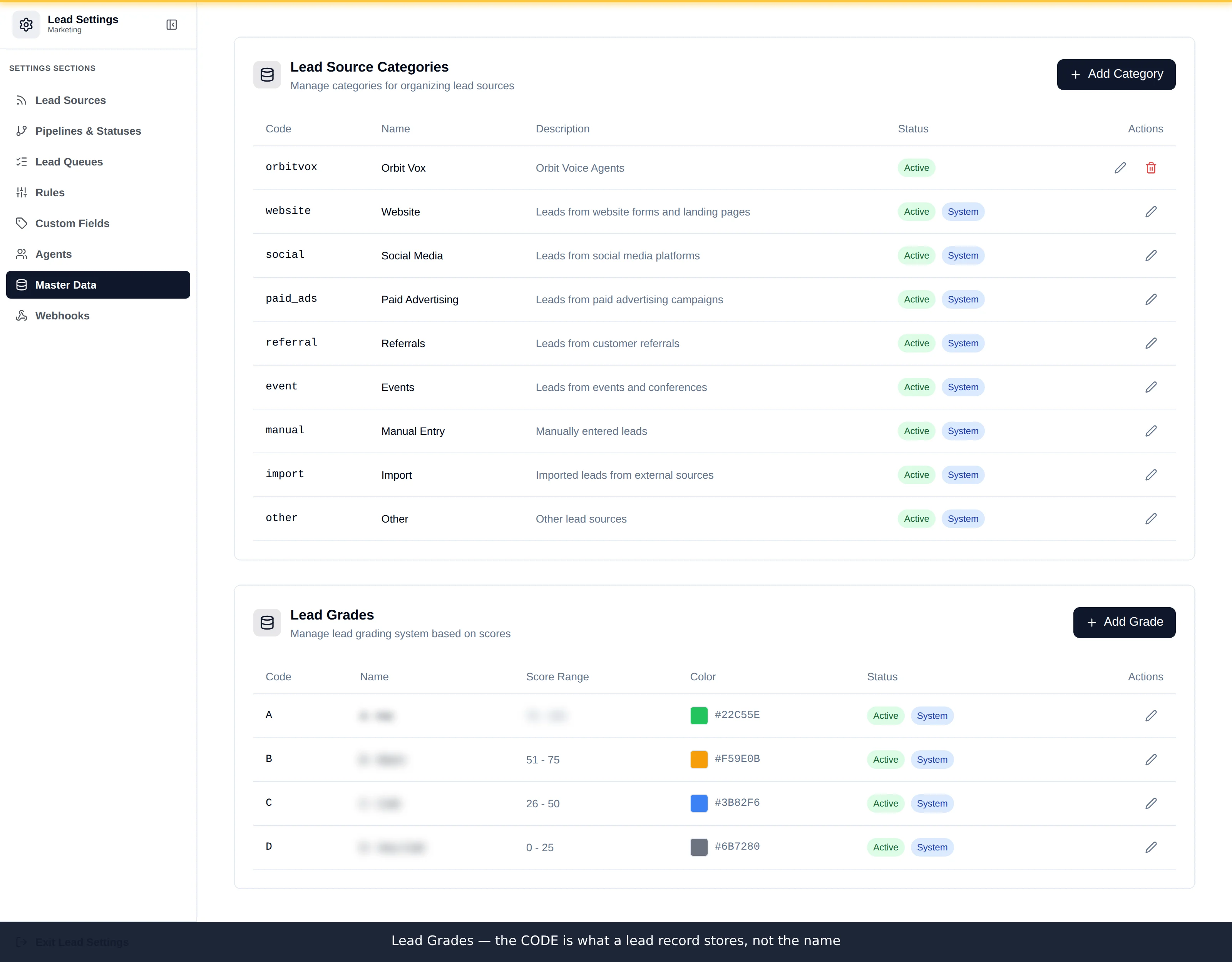 The Grades sub-tab of Master Data showing grade rows with code, name and status