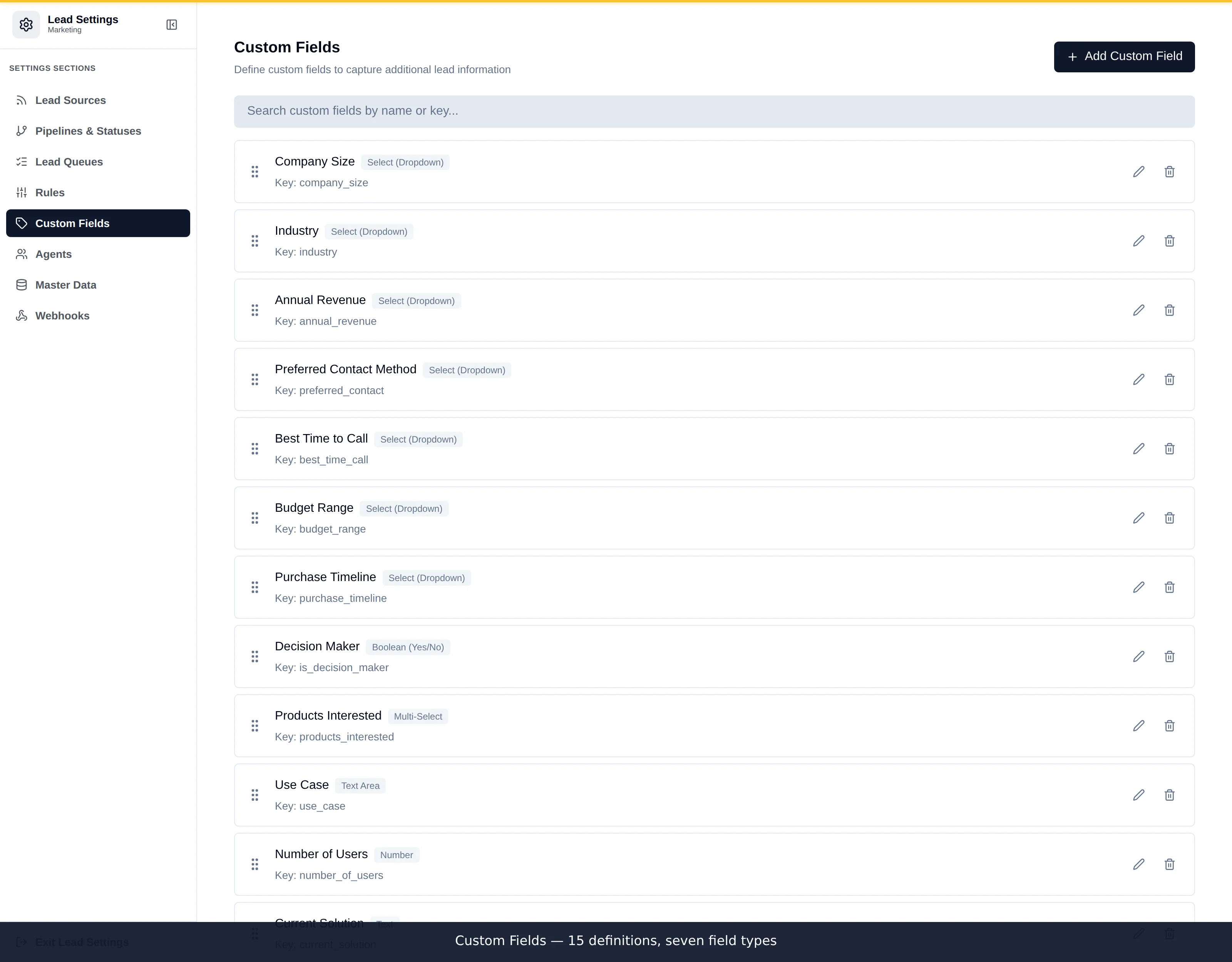 The Custom Fields panel listing definitions with their field key, label, type and required flag
