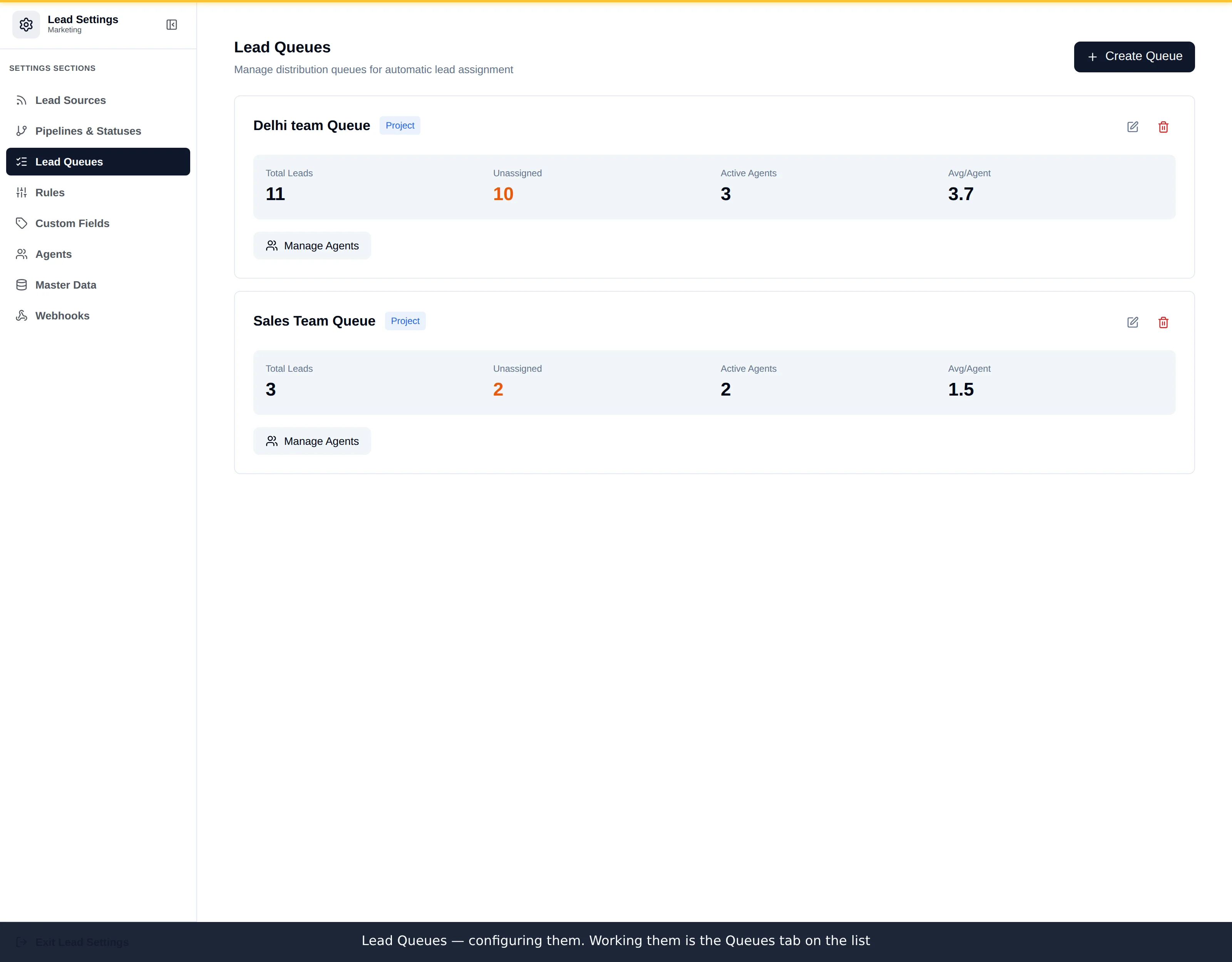 The Lead Queues panel listing queues with their agent counts and actions