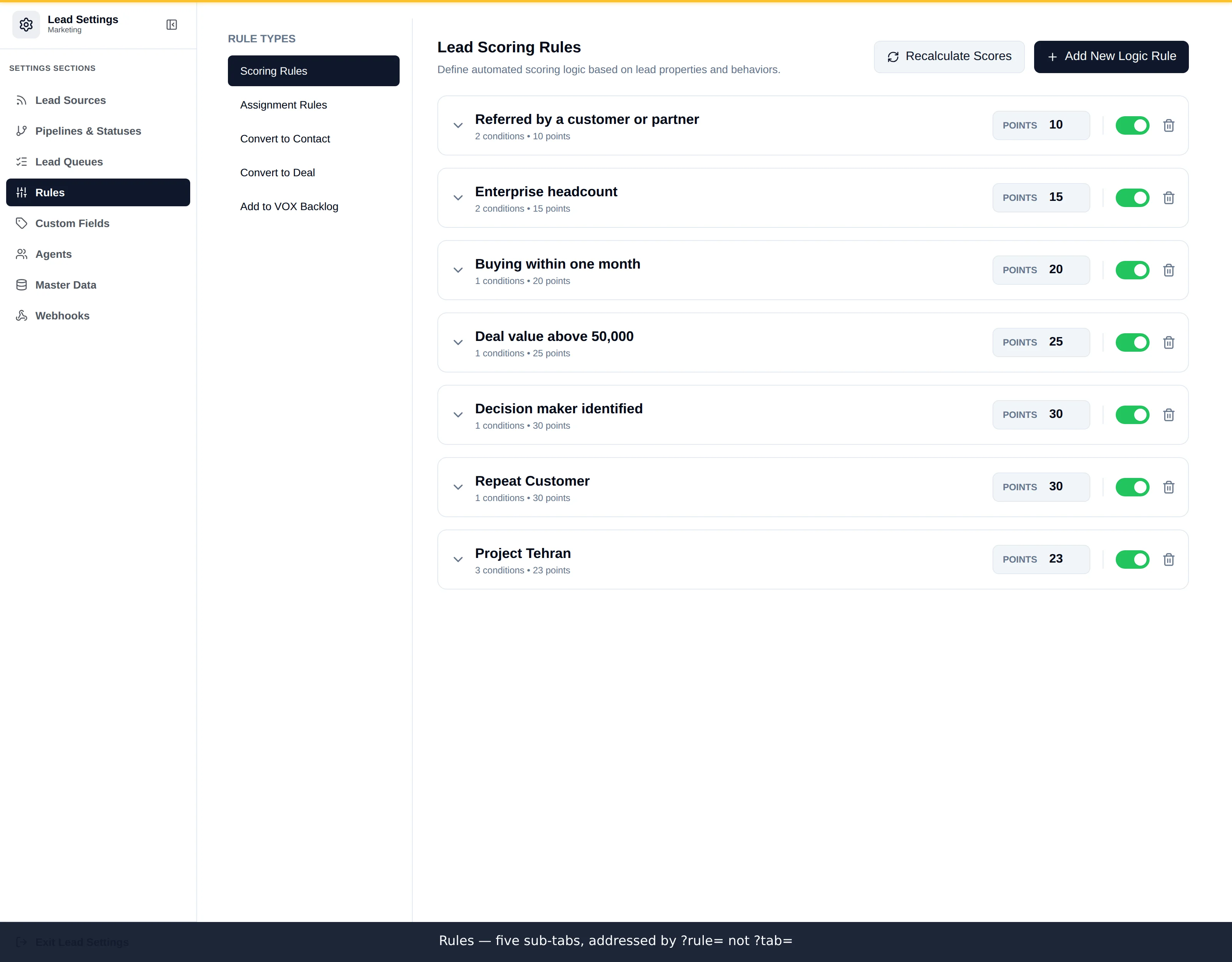 The Rules section showing five sub-tabs: Scoring Rules, Assignment Rules, Convert to Contact, Convert to Deal and Add to VOX Backlog