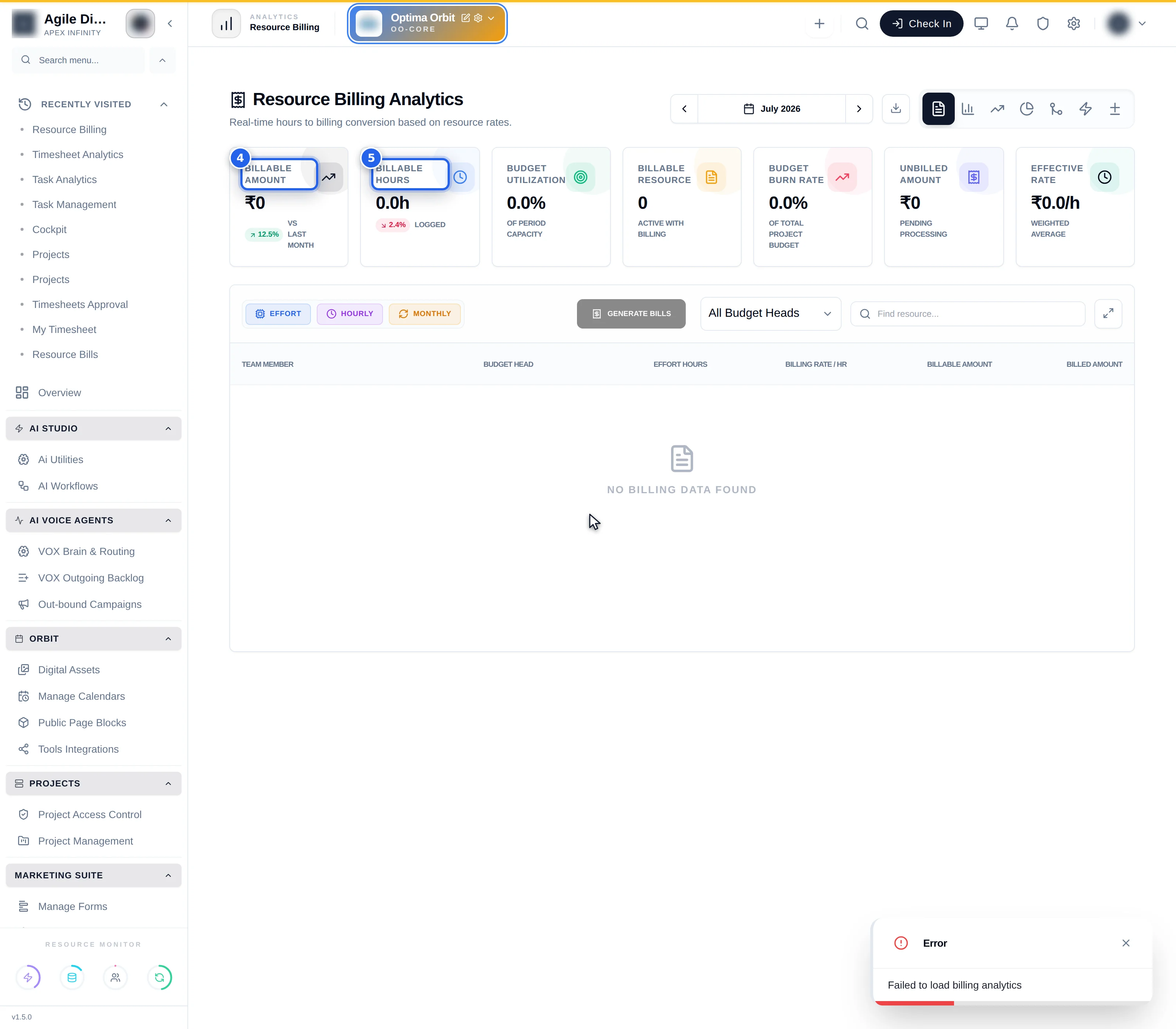 The billing analytics screen with the view switcher and KPI tiles