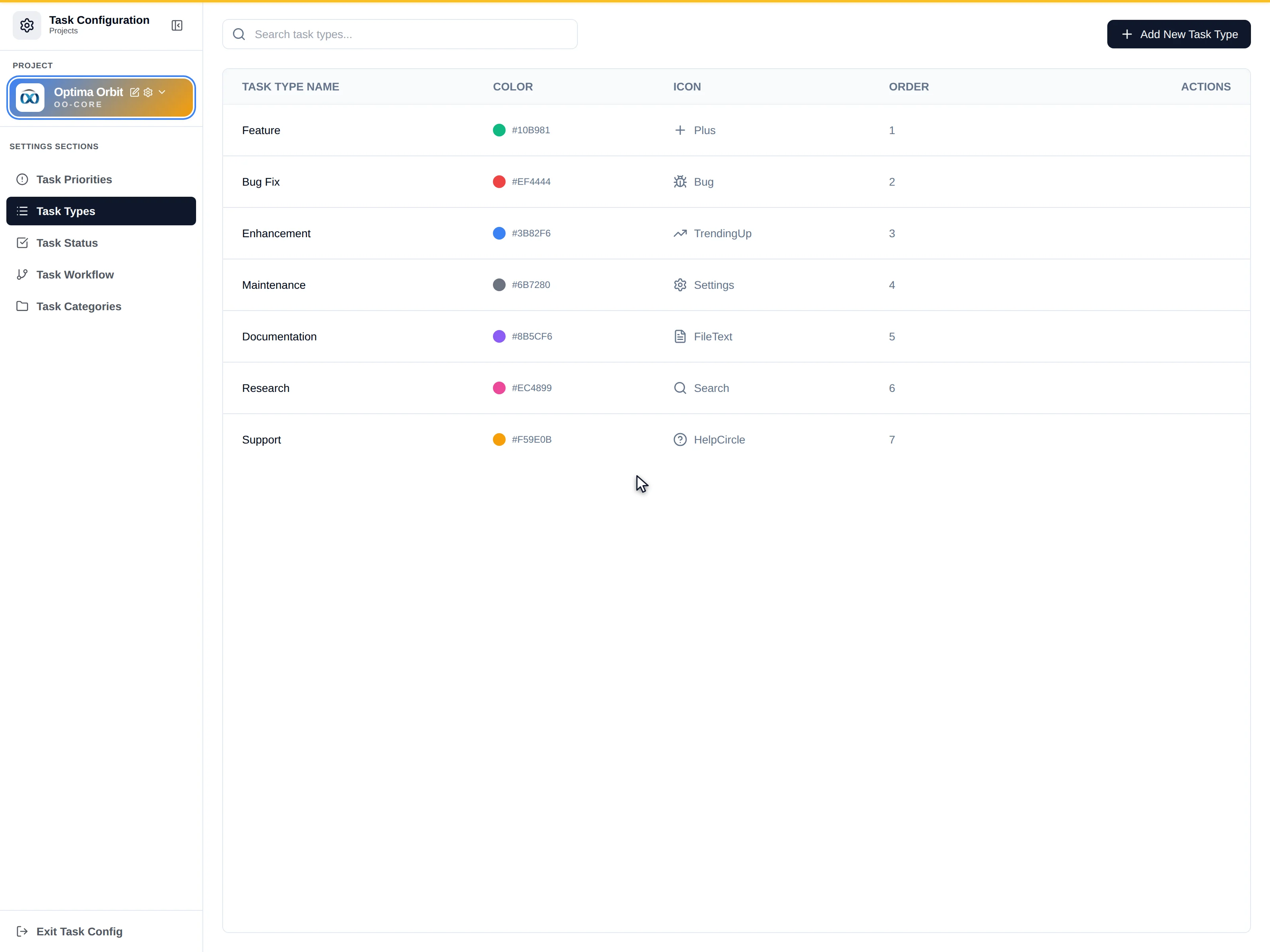 The types table with the Default badge, colour hex, icon name and hover actions