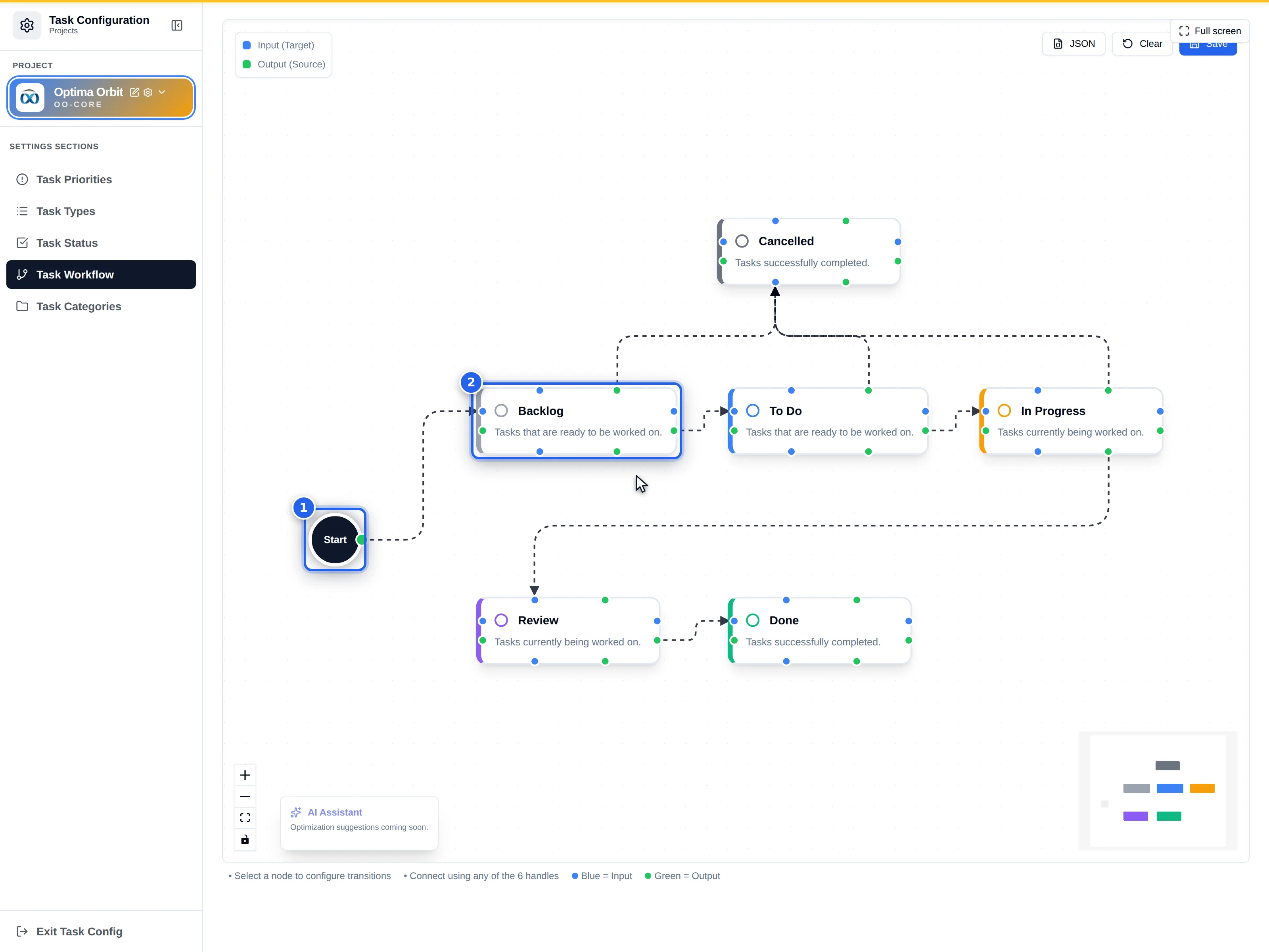 The full canvas with Start node, status nodes, arrows, legend, toolbar and minimap
