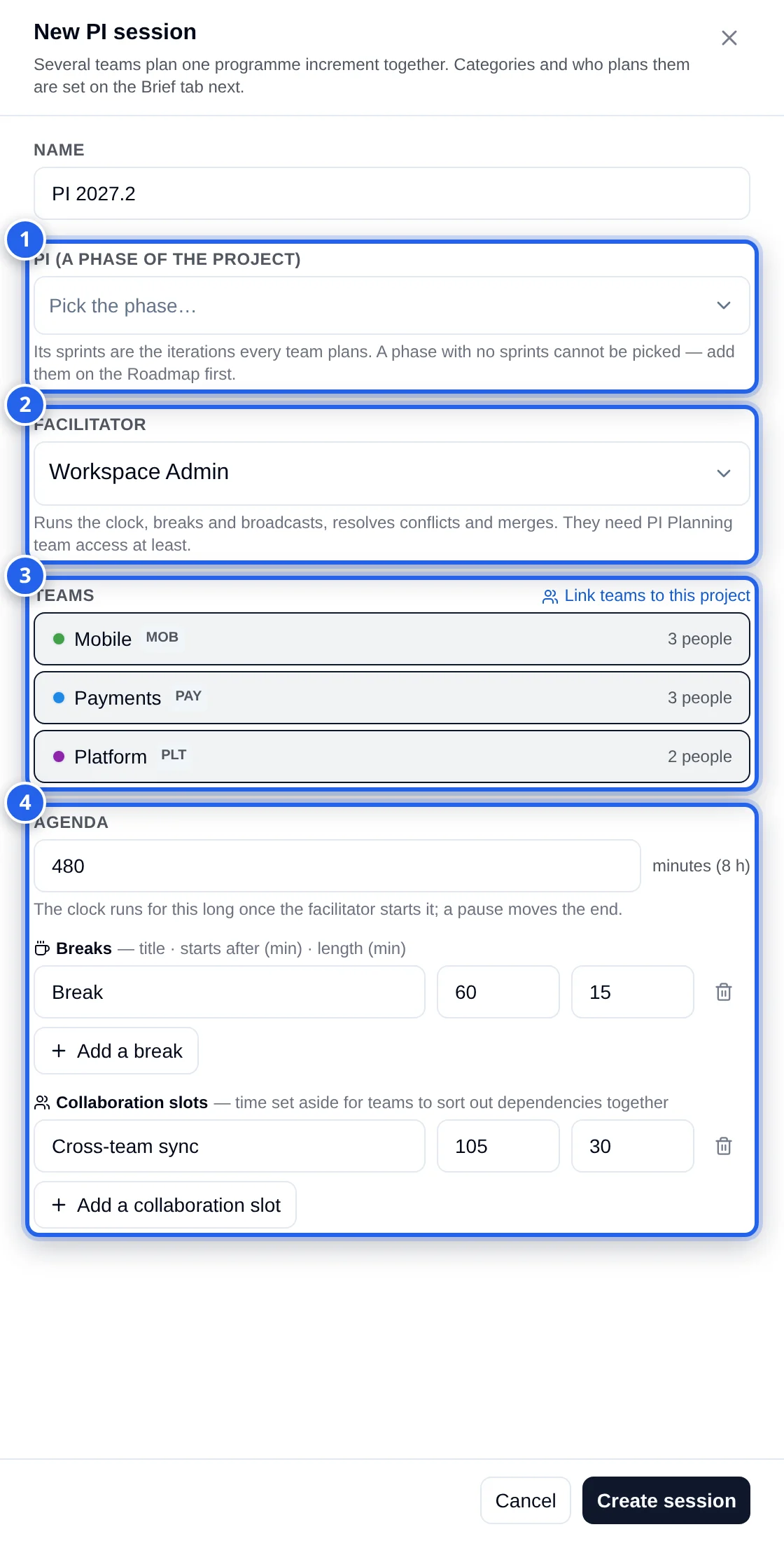 New PI session drawer: Name PI 2027.2, 1 PI (a phase of the project) picker, 2 Facilitator, 3 Teams Mobile, Payments and Platform all selected with people counts, 4 Agenda 480 minutes with a Break at 60 for 15 and a Cross-team sync collaboration slot at 105 for 30