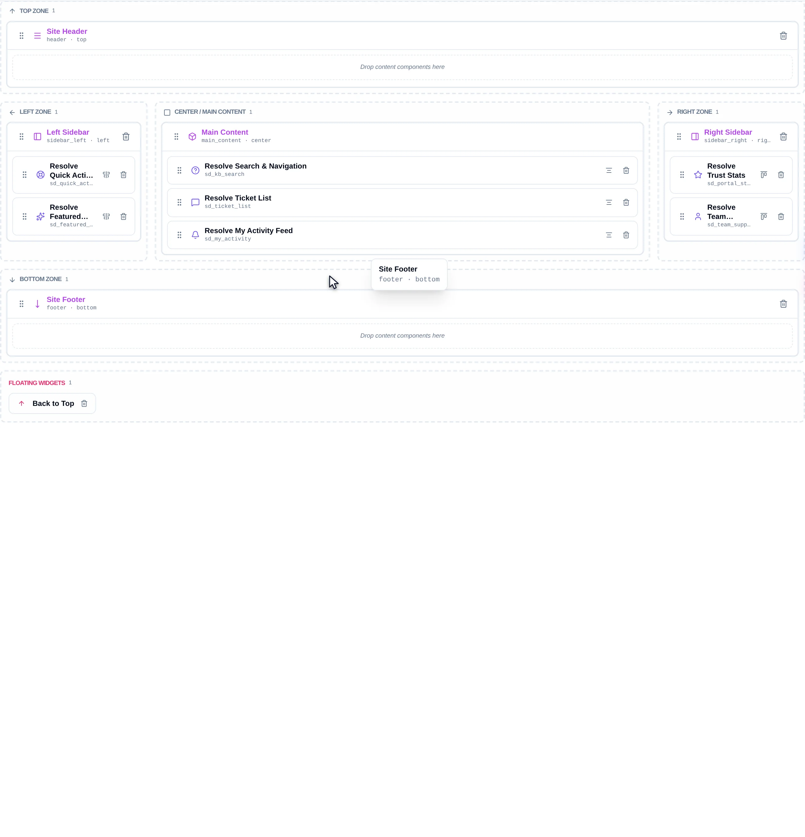 The canvas of a real Resolve help-centre home page, showing its zones and blocks