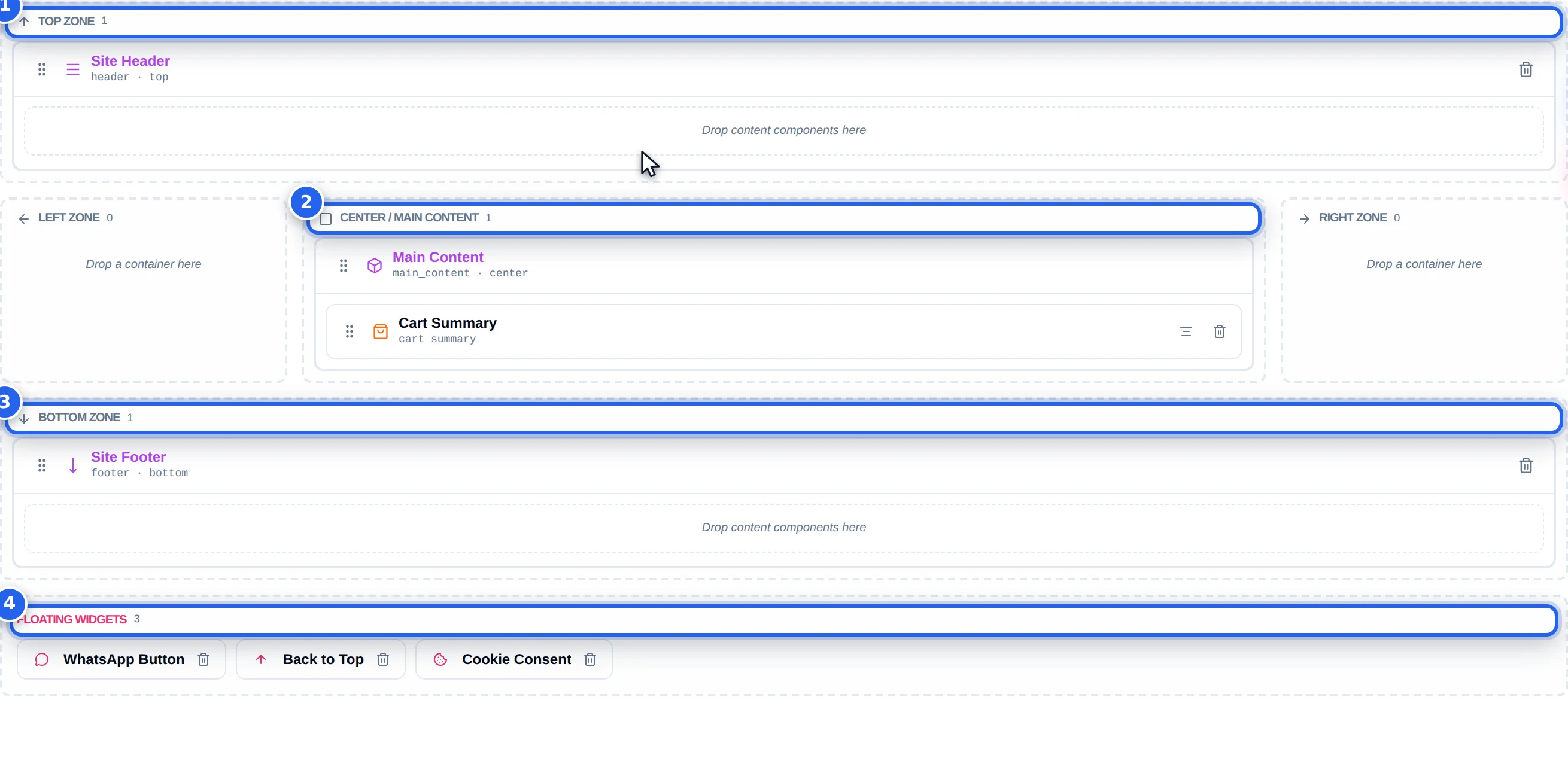 The canvas showing Top zone, Left zone, Center main content, Right zone, Bottom zone and Floating widgets, each with a count